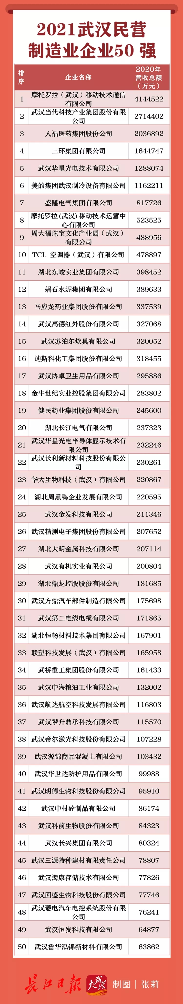 香港10组三中三论坛